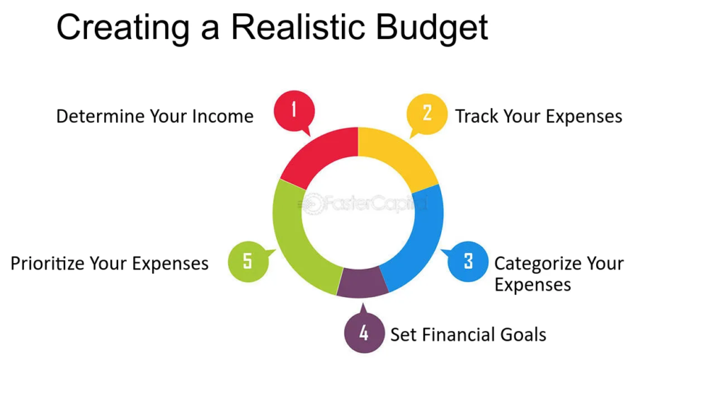 Best Home-Buying Strategies in Pune