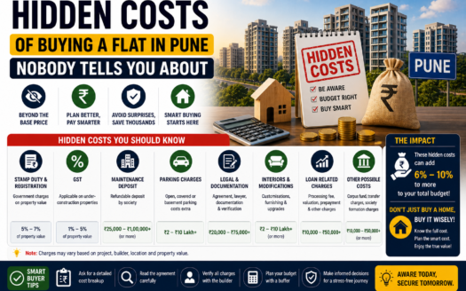 Hidden Costs of Buying a Flat in Pune Nobody Tells You About