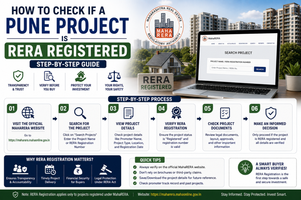 How to Check If a Pune Project is RERA Registered: Step-by-Step Guide