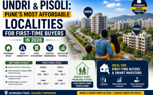 Undri & Pisoli: Pune's Most Affordable Localities for First-Time Buyers in 2026
