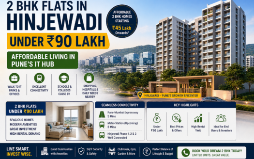 2 BHK Flats in Hinjewadi Under 90 Lakh – Affordable Living in Pune’s IT Hub