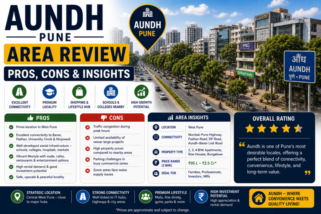 Aundh Pune Area Review – Pros, Cons & Insights