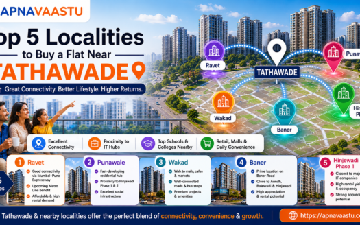 Top 5 Localities to Buy a Flat Near Tathawade 