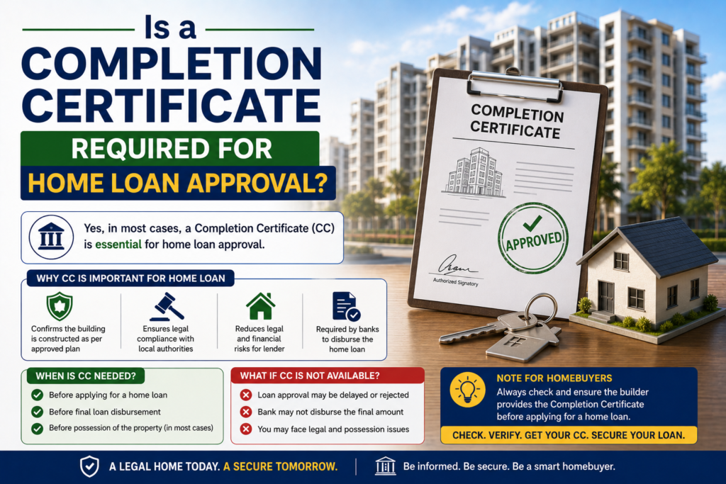 Is a Completion Certificate Required for Home Loan Approval? 