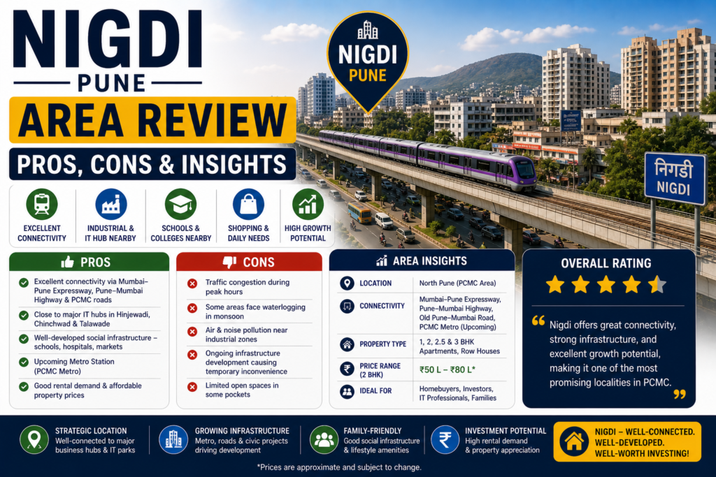 Nigdi Pune Area Review – Pros, Cons & Insights