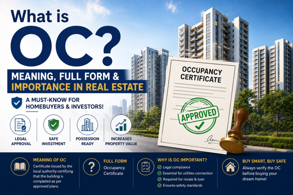 What is OC? Meaning, Full Form & Importance in Real Estate