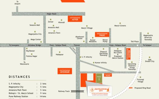 Ashtavinayak City Phase 3, Hadapsar, Pune