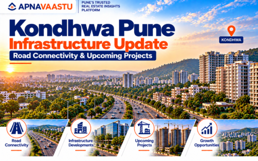 Kondhwa Pune Infrastructure Update 2026–27 Metro Roads Upcoming Projects