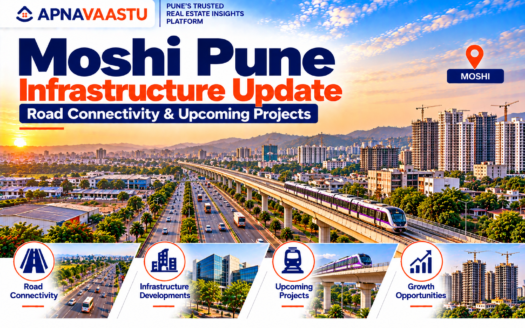 Moshi Pune Infrastructure Update 2026–27: Metro, Roads & Upcoming Projects