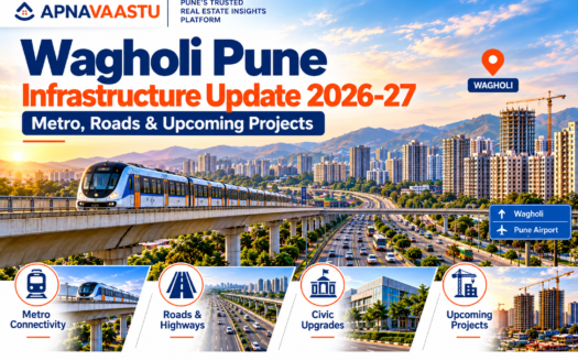 Wagholi Pune Infrastructure Update 2026-27: Metro, Roads & Upcoming Projects 1 Wagholi Pune Infrastructure Update